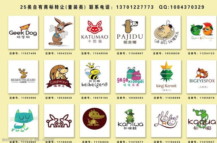 服装品牌商标查询