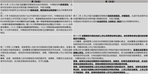 服装公司的会计需要做什么