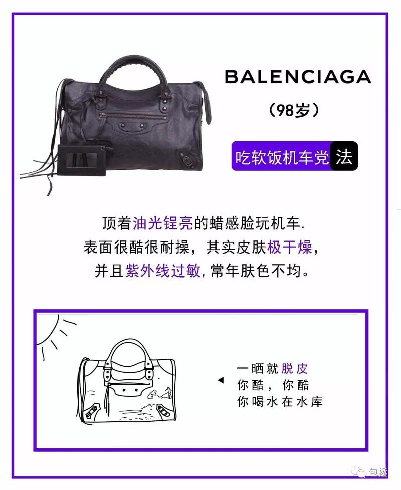 购买奢侈品主要年龄