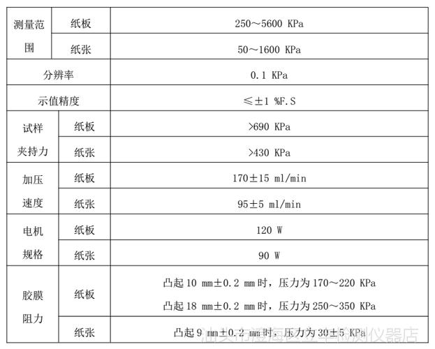 箱包外面破了怎么办