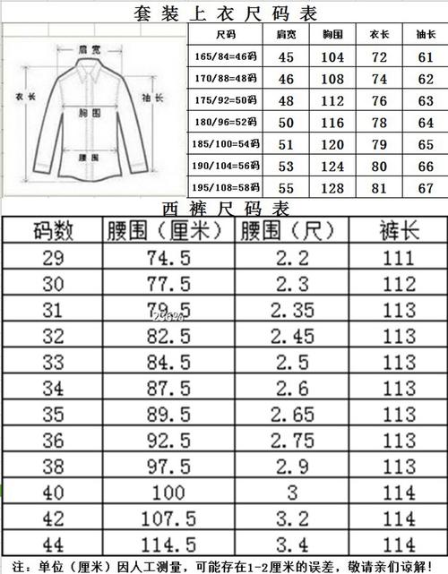 服装尺寸怎么写