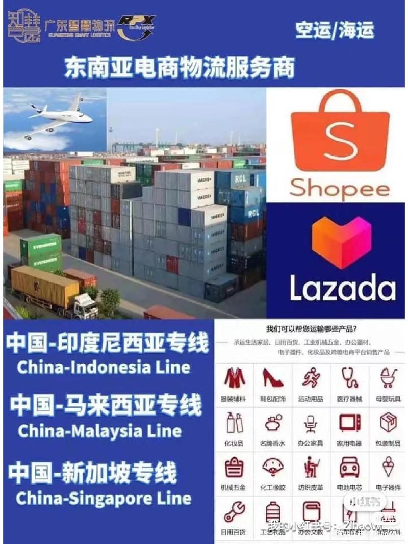 印尼购物网站