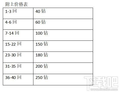 连云港买包包去哪里