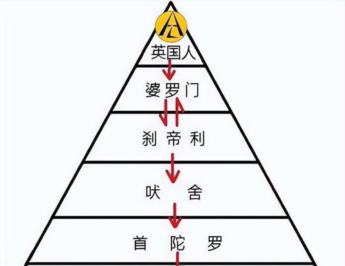 马德里包包