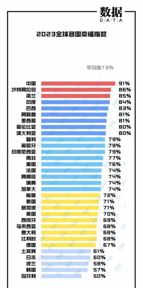 韩国奢侈品有哪些