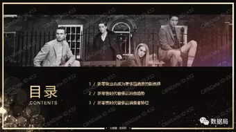 美剧奢侈品销售好做吗