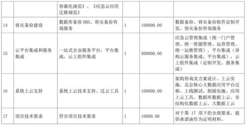 箱包检测是在哪些部门