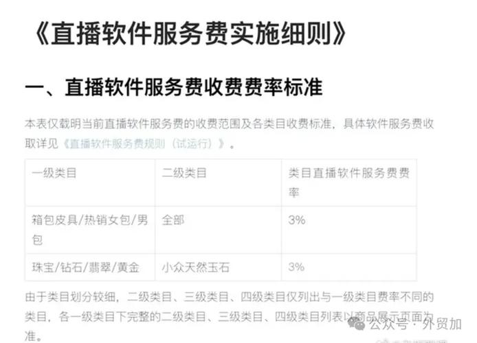 皮具箱包品牌排行榜