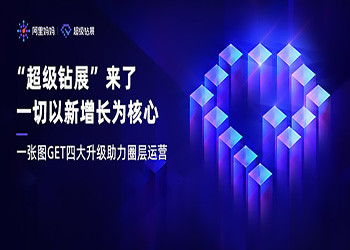 顶级文案策划
