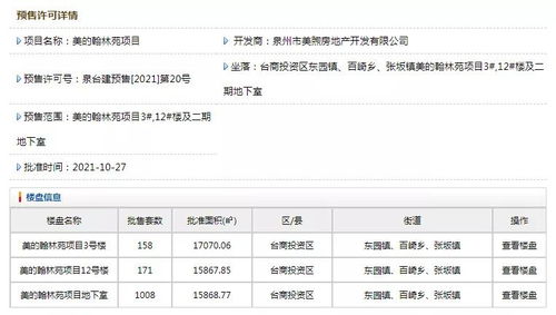 义乌箱包材料市场在哪里